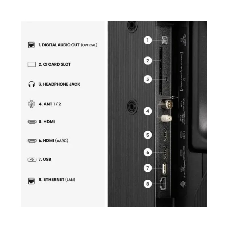 HISENSE 32A5S FHD QLED SMART TV