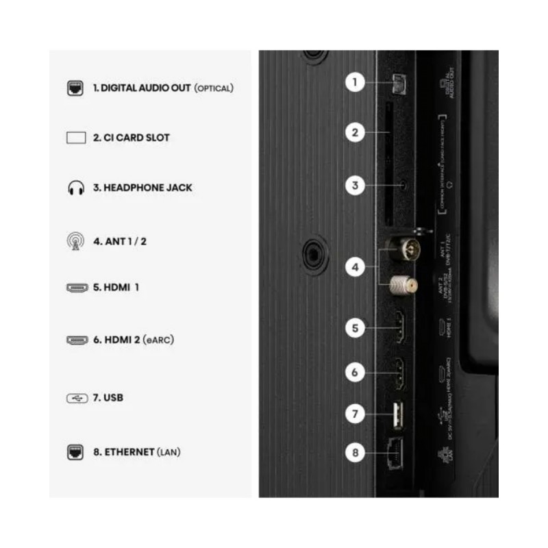 HISENSE 32A4S HD SMART TV