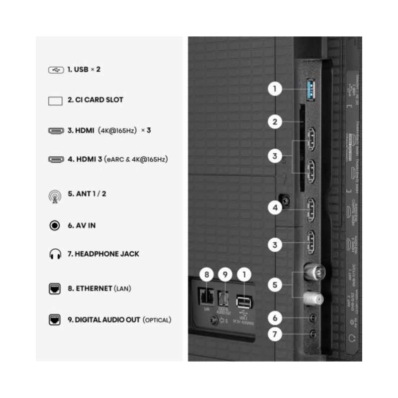 HISENSE 85U7SE MINI-LED QLED AI SMART TV