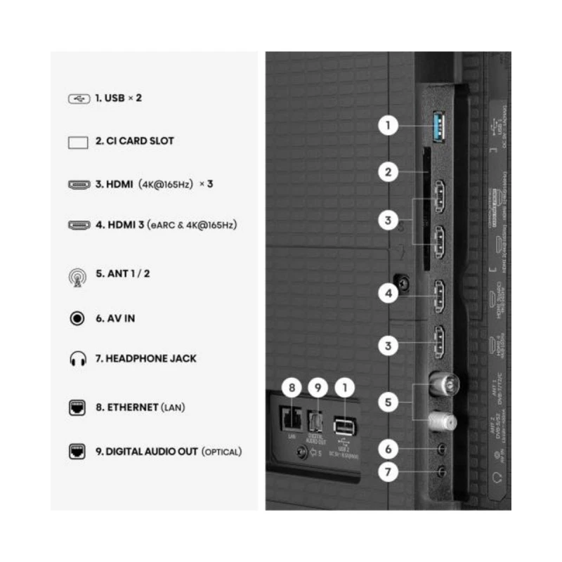 HISENSE 50U7SE MINI-LED QLED AI SMART TV