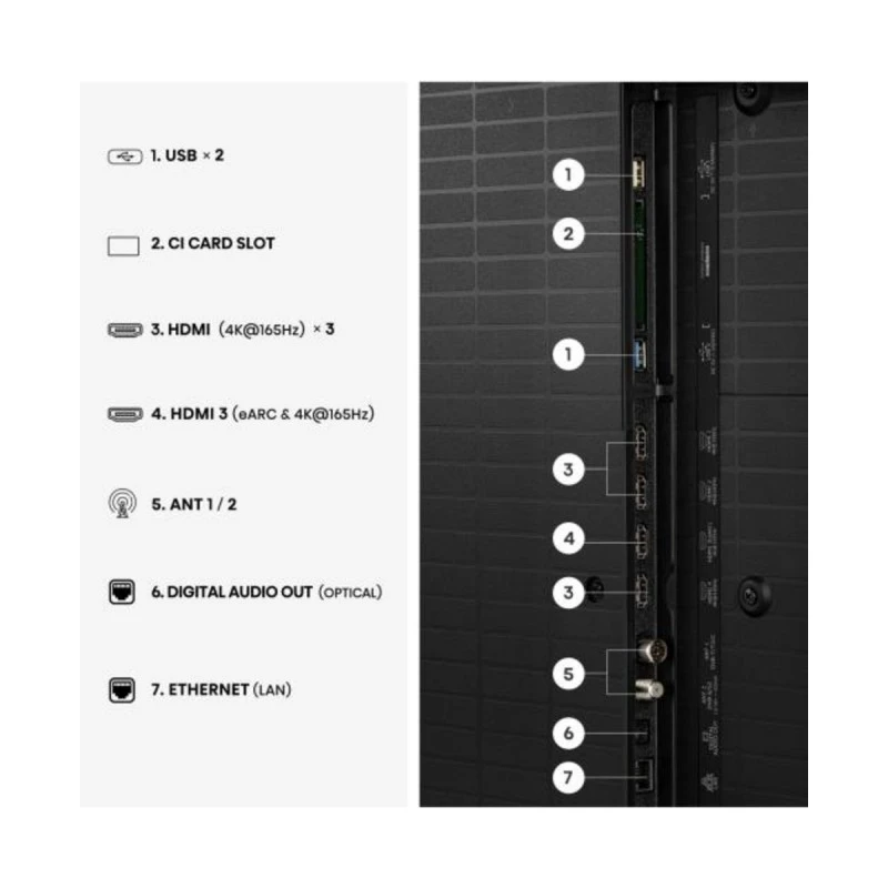 HISENSE 75U7S PRO MINI-LED QLED AI SMART TV
