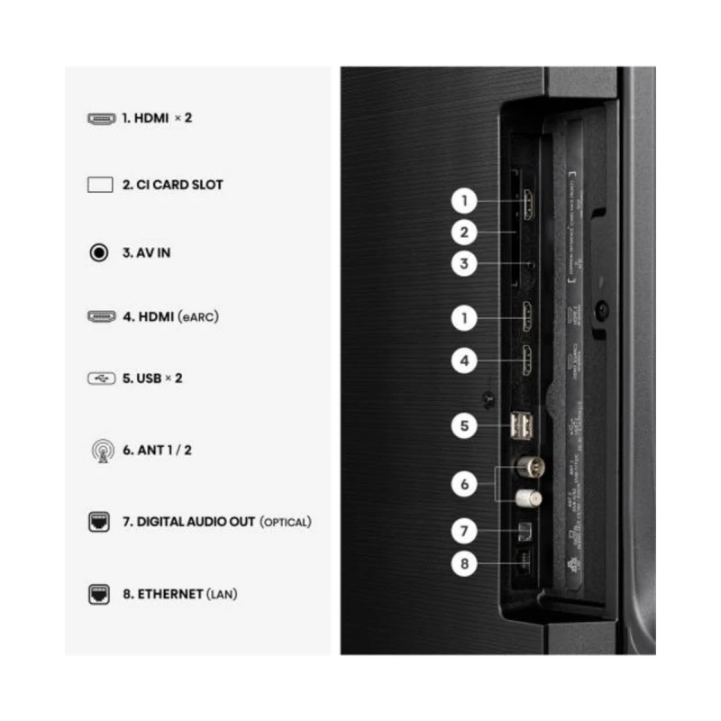 HISENSE 50E7S UHD QLED SMART TV