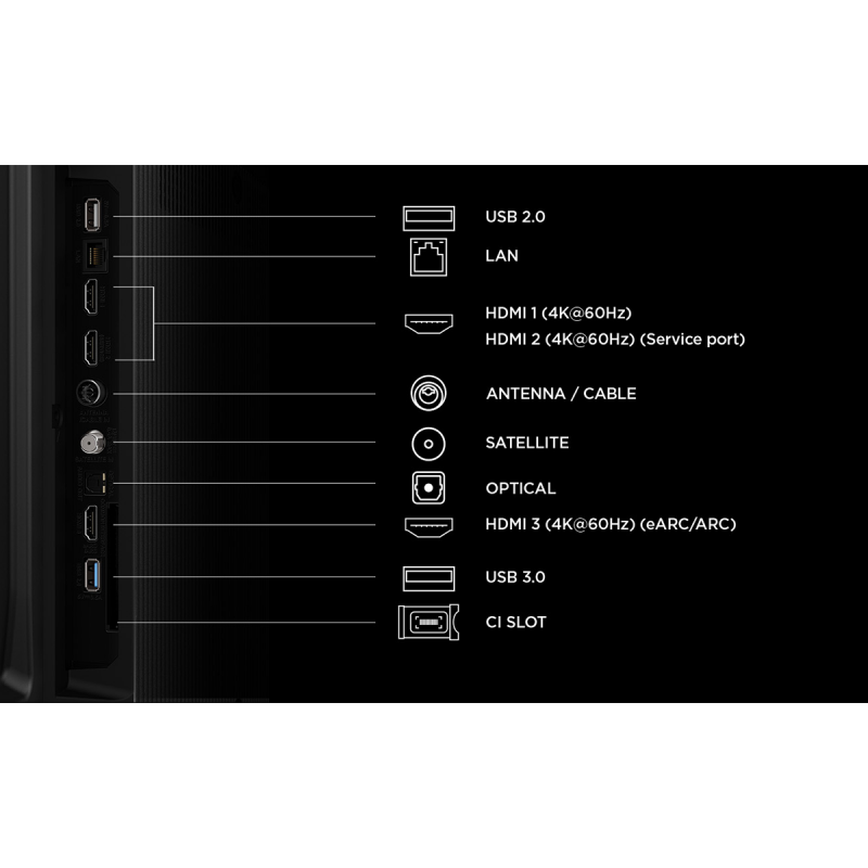 TCL 65P7L QLED SMART GOOGLE TV