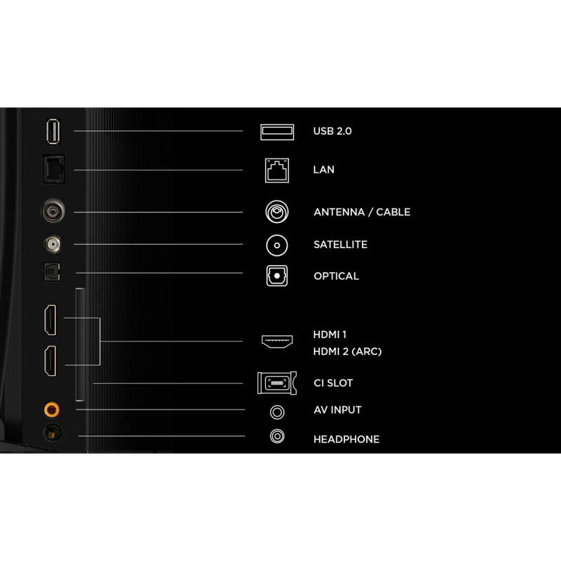 TCL 43S5L FHD QLED SMART TV ANDROID