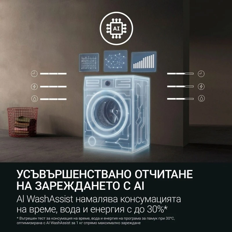 AEG LFR6G544E
