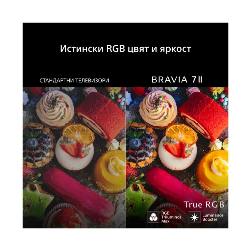 SONY BRAVIA 7 II K-65XR75M2PB RGB MINI LED TV