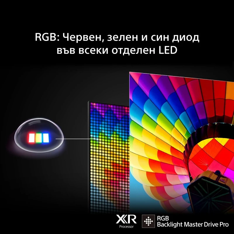 SONY BRAVIA 7 II K-65XR75M2PB RGB MINI LED TV
