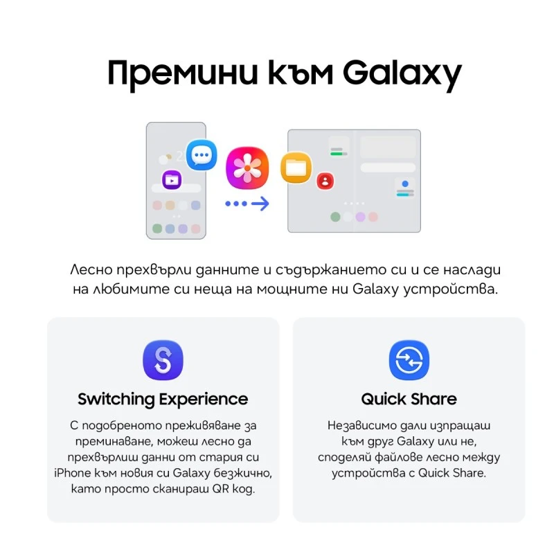 SAMSUNG GALAXY Z FOLD8 12/256GB 5G LAVENDER F971