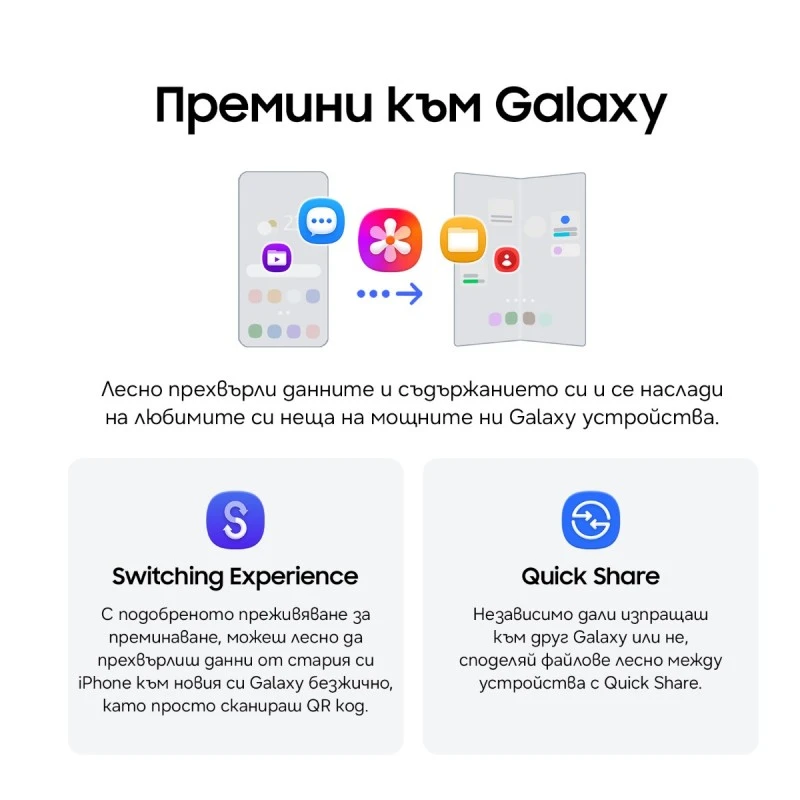 SAMSUNG GALAXY Z FOLD8 ULTRA 12/512GB 5G CREAM F976 