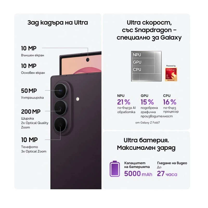 SAMSUNG GALAXY Z FOLD8 ULTRA 16/1TB 5G GRAPHITE F976 