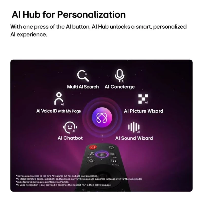 LG 75NU850B3LA NANOCELL AI SMART TV