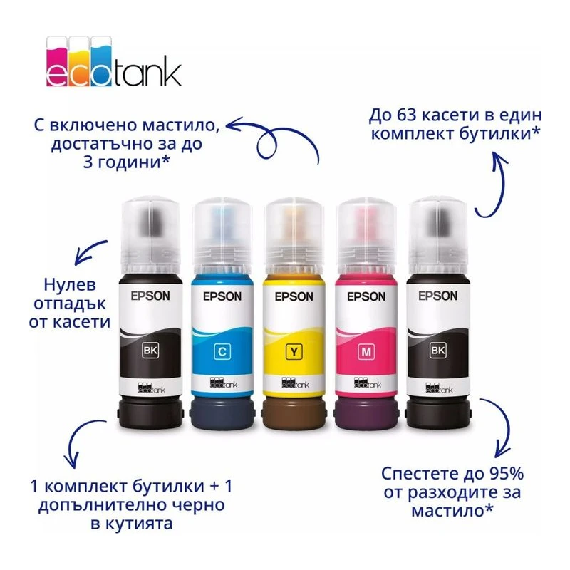 EPSON ECOTANK L5396