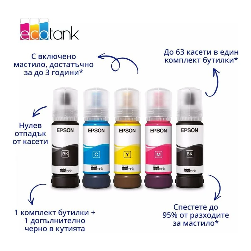 EPSON ECOTANK L3366