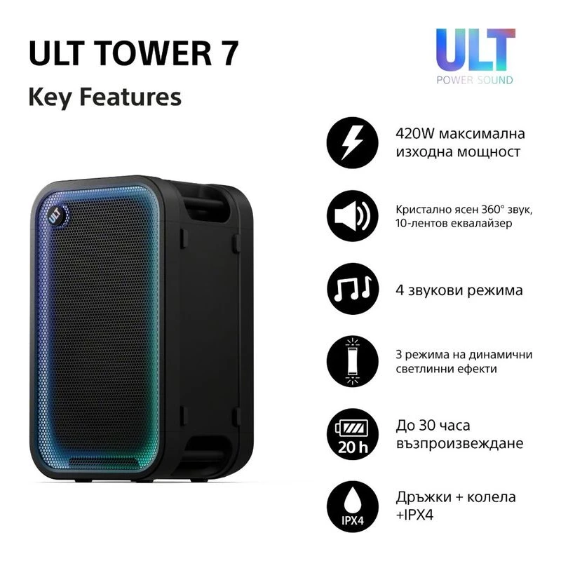 SONY SRS-ULT700 TOWER 7 AUDIO SYSTEM