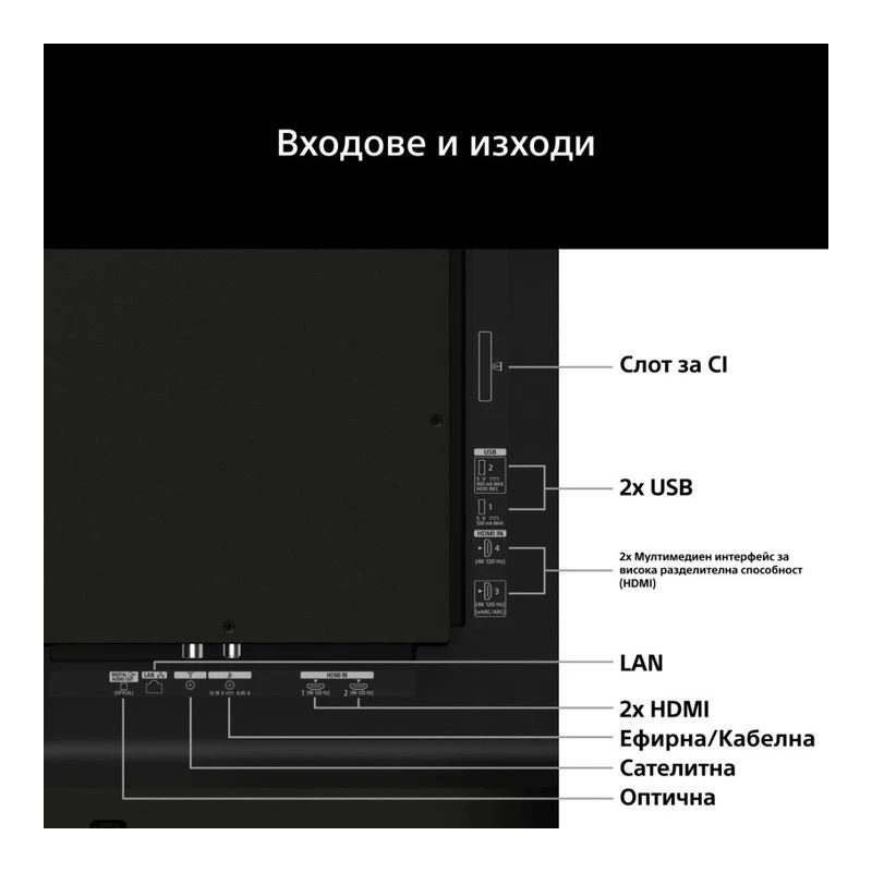 SONY BRAVIA 6 K-77A65PB OLED SMART TV