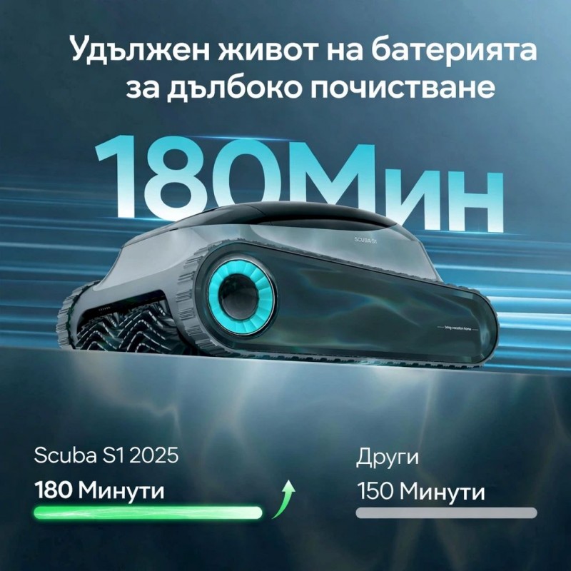 Робот за почистване на басейни Aiper Scuba S1, Безжичен