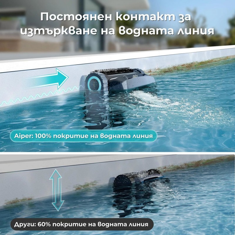 Робот за почистване на басейни Aiper Scuba Х1, Безжичен