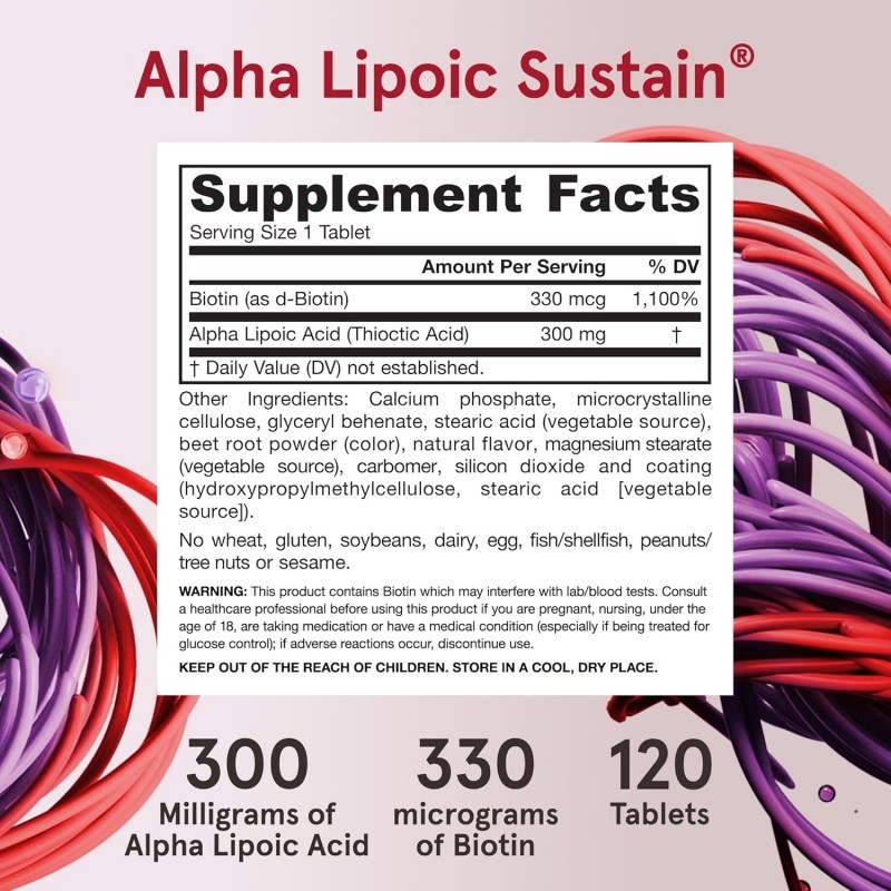 Jarrow Formulas Alpha Lipoic Sustain + Biotin - Алфа Липоева Киселина + Биотин, Разфасовка 120 tabs