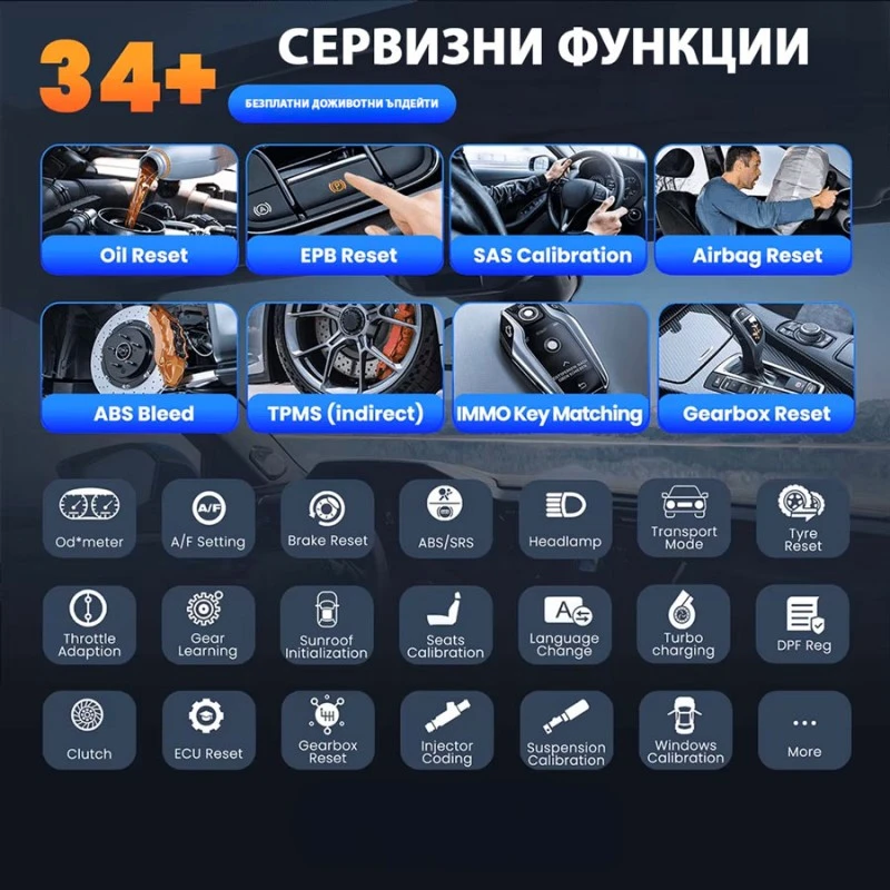 Автомобилна диагностика на български Thinkscan 689BT