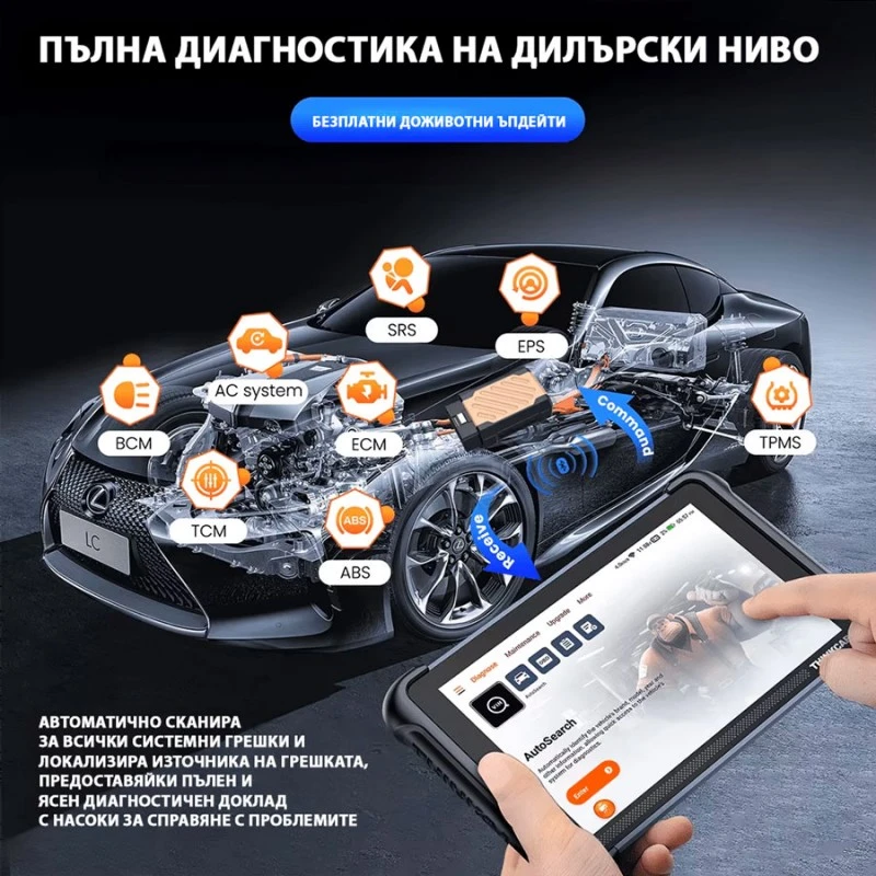 Автомобилна диагностика на български Thinkscan 689BT