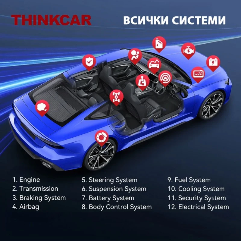 Уред за автомобилна диагностика BD6 с безплатни доживотни ъпдейти