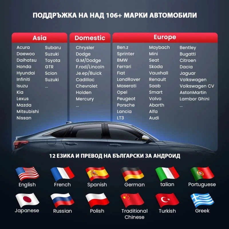 Уред за автомобилна диагностика BD6 с безплатни доживотни ъпдейти