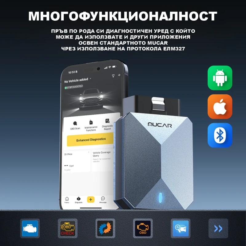 Уред за автомобилна диагностика Mucar BT200 MAX с безплатни доживотни ъпдейти