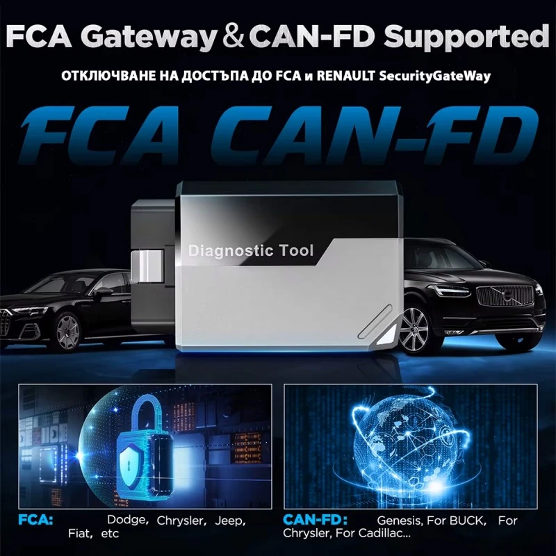 Уред за автомобилна диагностика Ediag Elite с безплатни доживотни ъпдейти