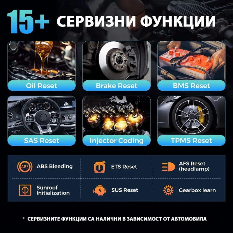 Уред за автомобилна диагностика Ediag Elite с безплатни доживотни ъпдейти