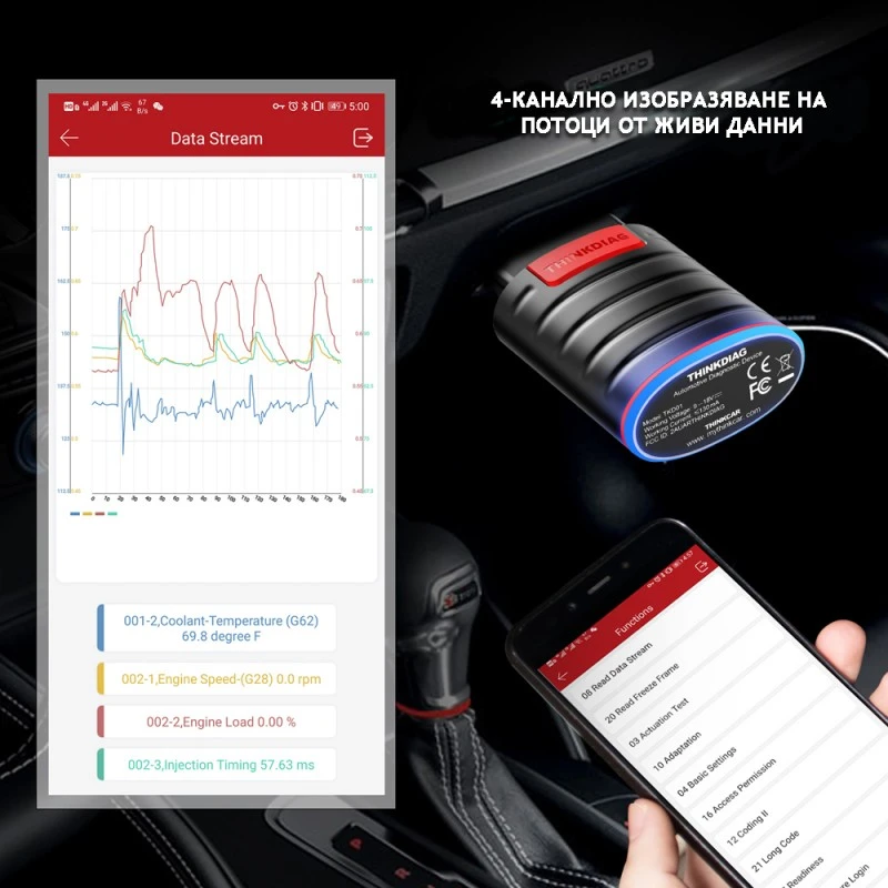 Уред за автомобилна диагностика модел Thinkdiag на български