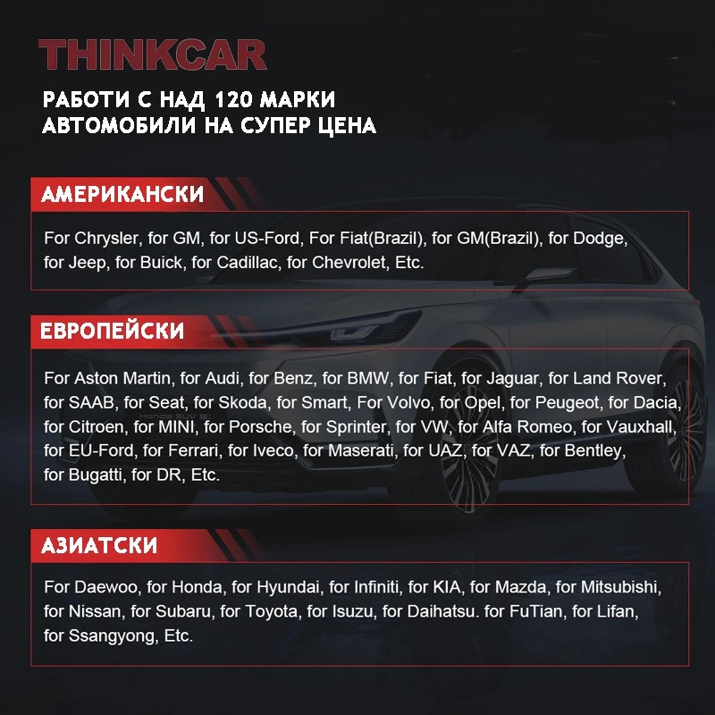 Уред за автомобилна диагностика модел Thinksafe на български