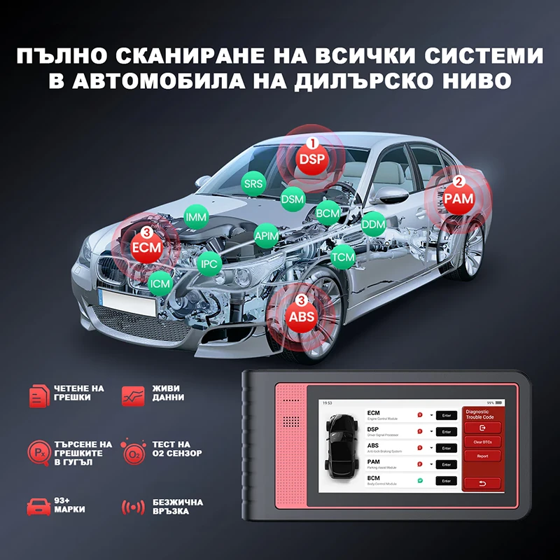 Автомобилна диагностика на български Thinktool mini