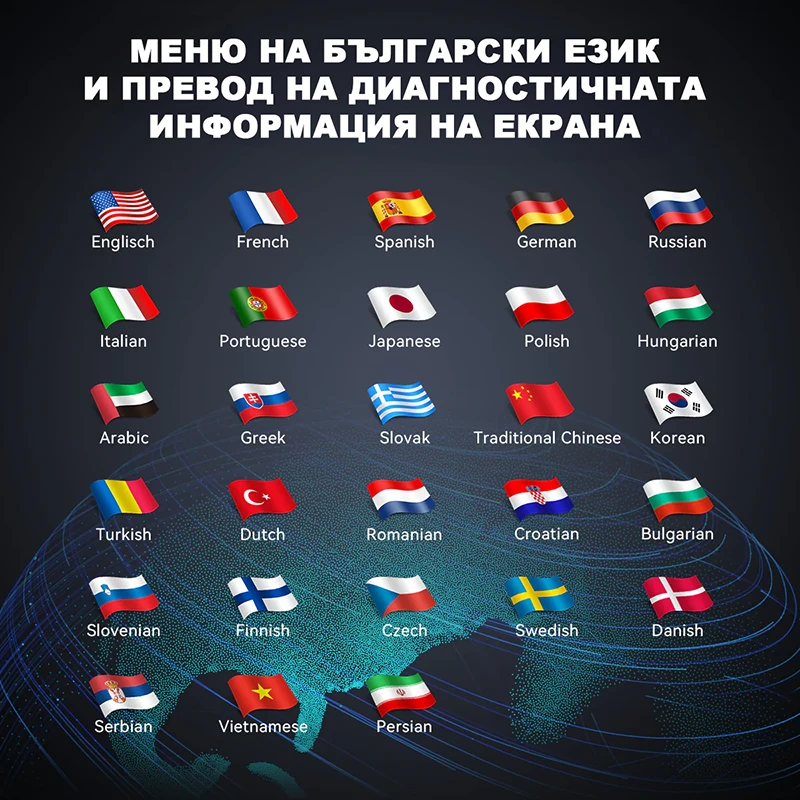 Автомобилна диагностика на български Thinktool mini