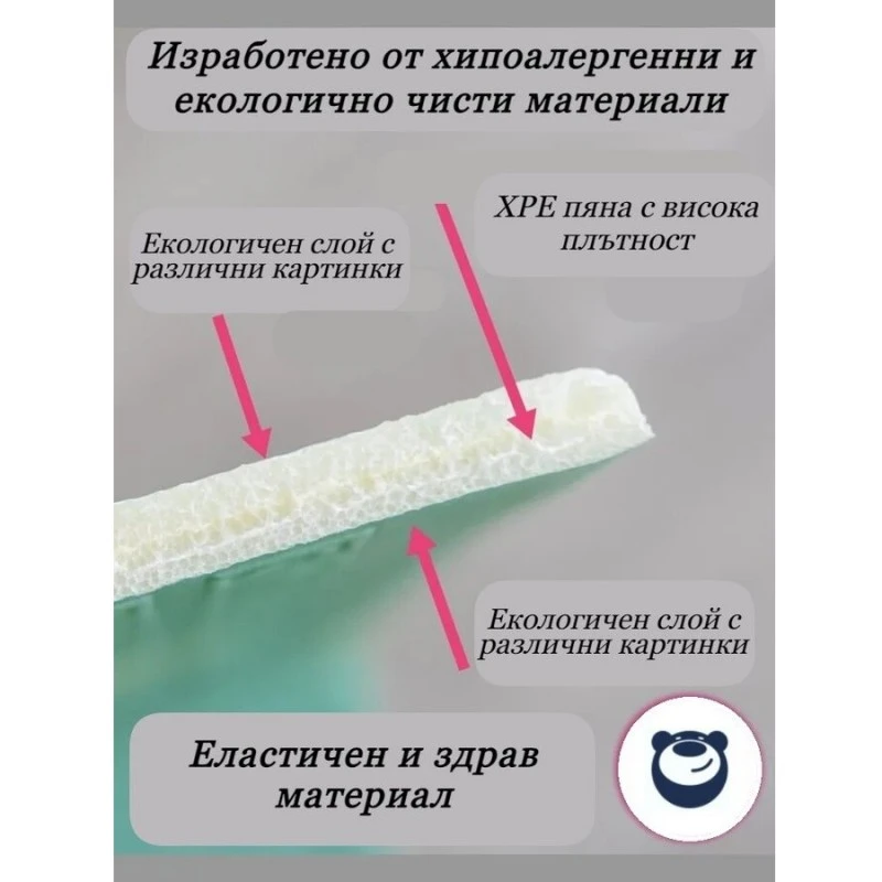 Дебело килимче за игра Ricokids - Лунапарк - 180 х 200 х 1.5 cm