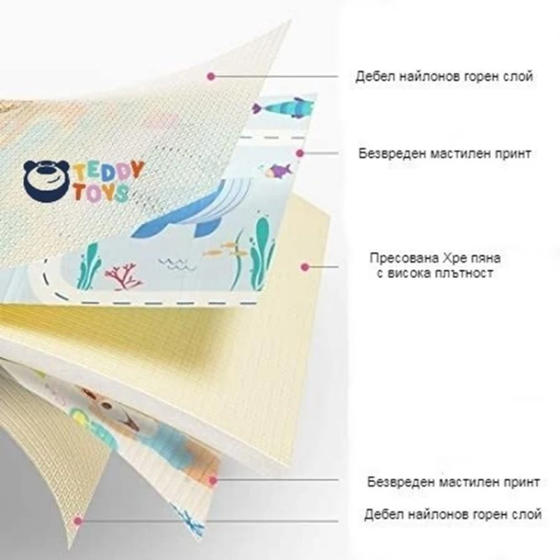 Дебело килимче за игра Ricokids - Лунапарк - 180 х 200 х 1.5 cm