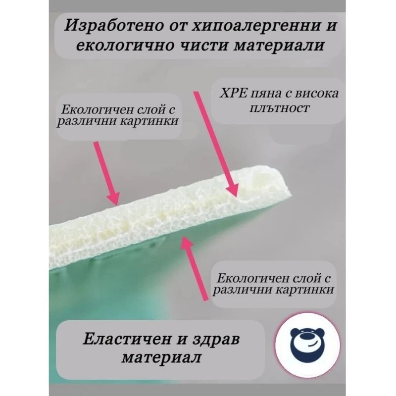 Детски килим за игра Ricokids, Весел лунапарк, 150 х 180 х 1