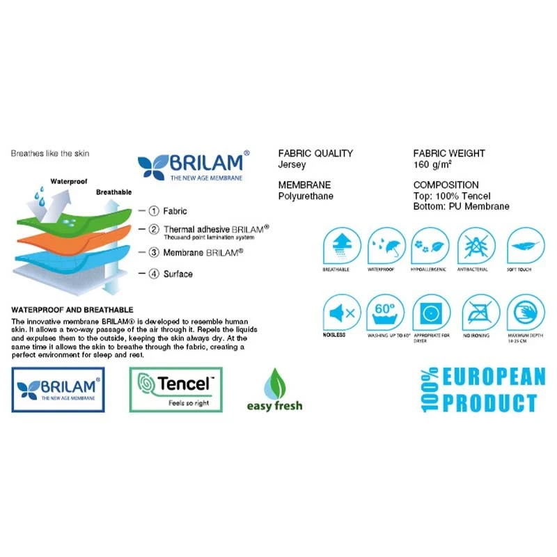 Протектор за матрак DreamOn Premium Tencel, 140/200/35