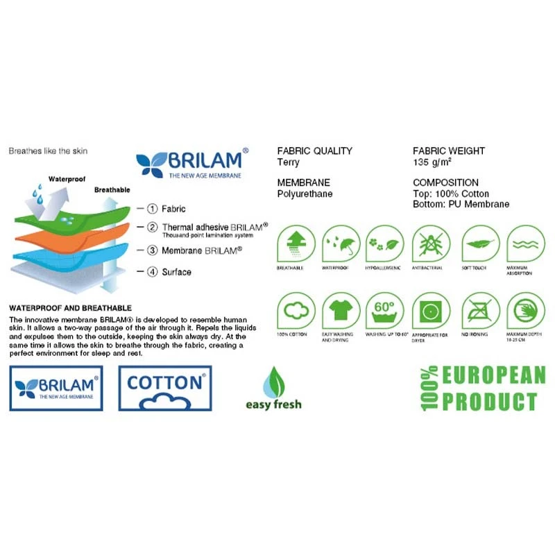 Протектор за матрак DreamOn Terry Cotton, 120/200/25