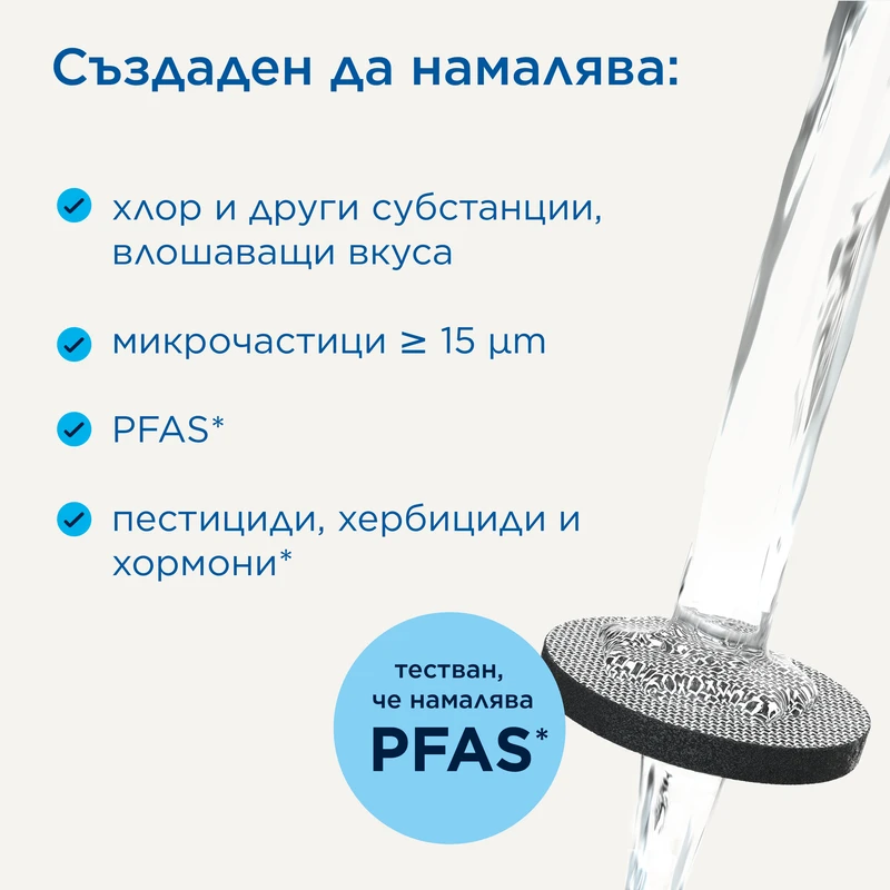BRITA MicroDisc Филтриращи Дискове - опаковка 3 бр.
