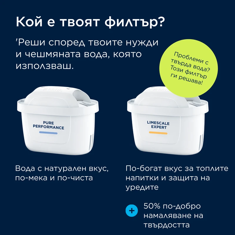 BRITA Филтър MAXTRA PRO за Твърда Вода - опаковка 1 бр.