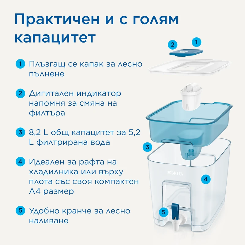 BRITA XXL Филтриращ диспенсър MAXTRA Flow, 1 x филтър Pure Performance