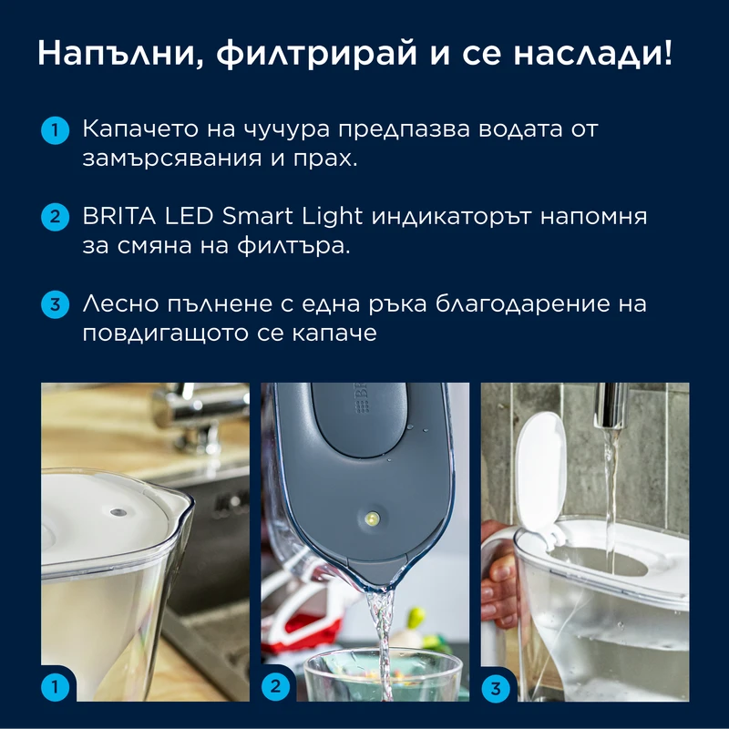 BRITA Филтрираща Кана MAXTRA Style Essential (2.4L, каменносин), 2 филтъра MAXTRA PRO