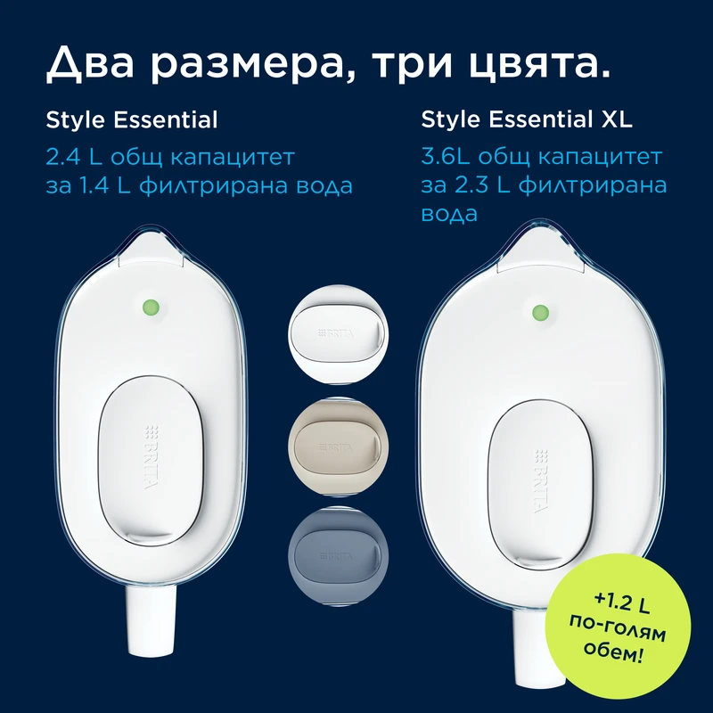 BRITA Филтрираща Кана MAXTRA Style Essential (2.4L, пясъчен), 1 х филтър Pure Performance