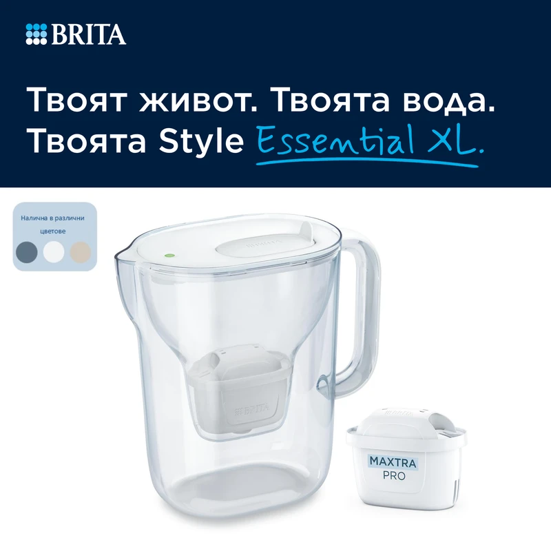 BRITA Филтрираща Кана MAXTRA Style Essential XL (3.6L, бял), 1 x филтър Pure Performance