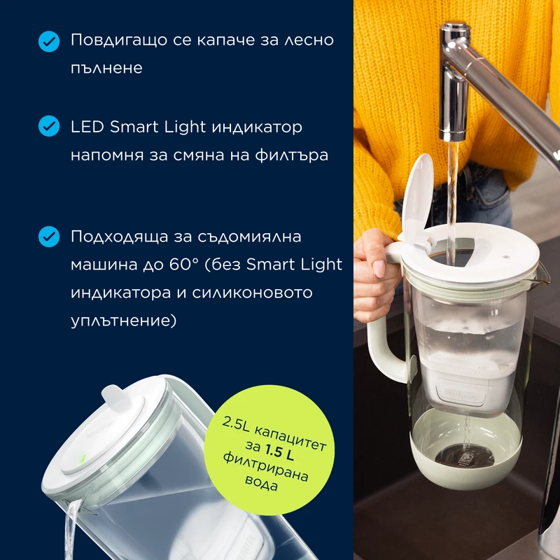BRITA MAXTRA Стъклена Филтрираща Кана (2.5L, зелен), 1 x филтър Pure Performance