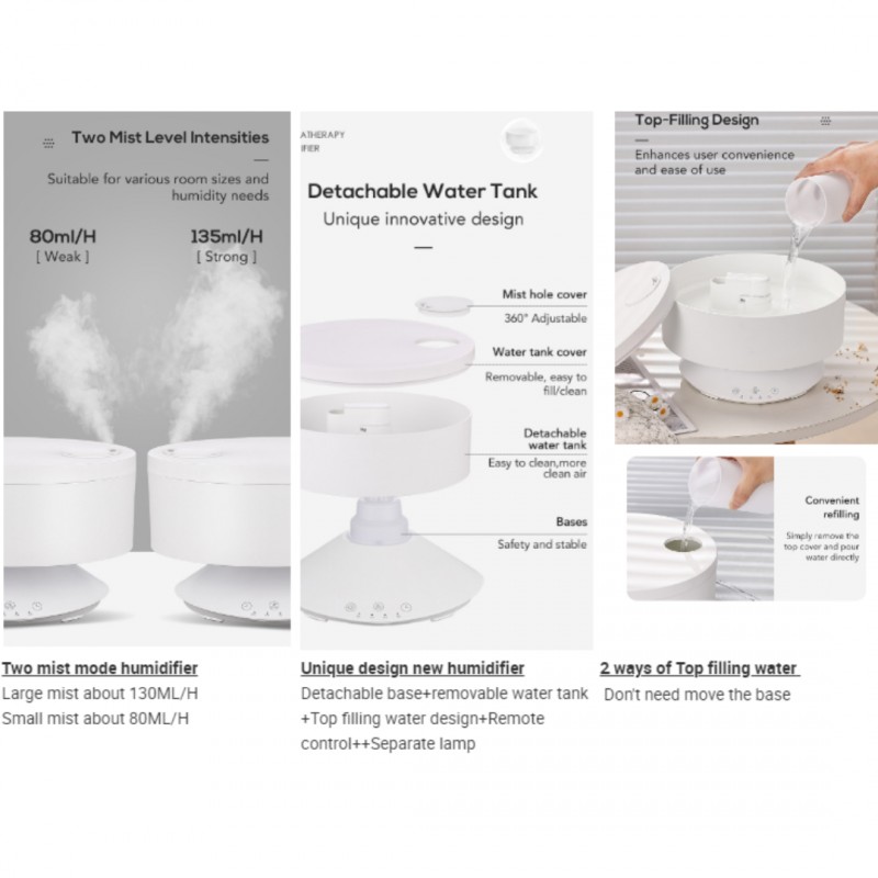 Арома дифузер Mohana Ice, 1.6 литра, с дистанционно