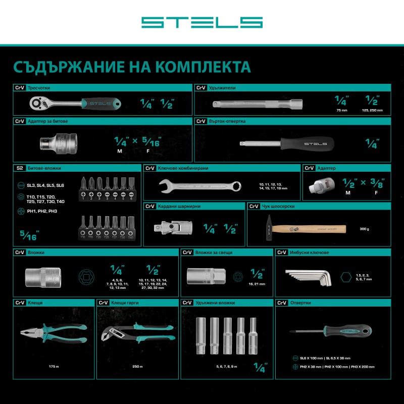 Комплект инструменти Stels,  76 части, CrV, 1/2", 1/4", пластмасов куфар