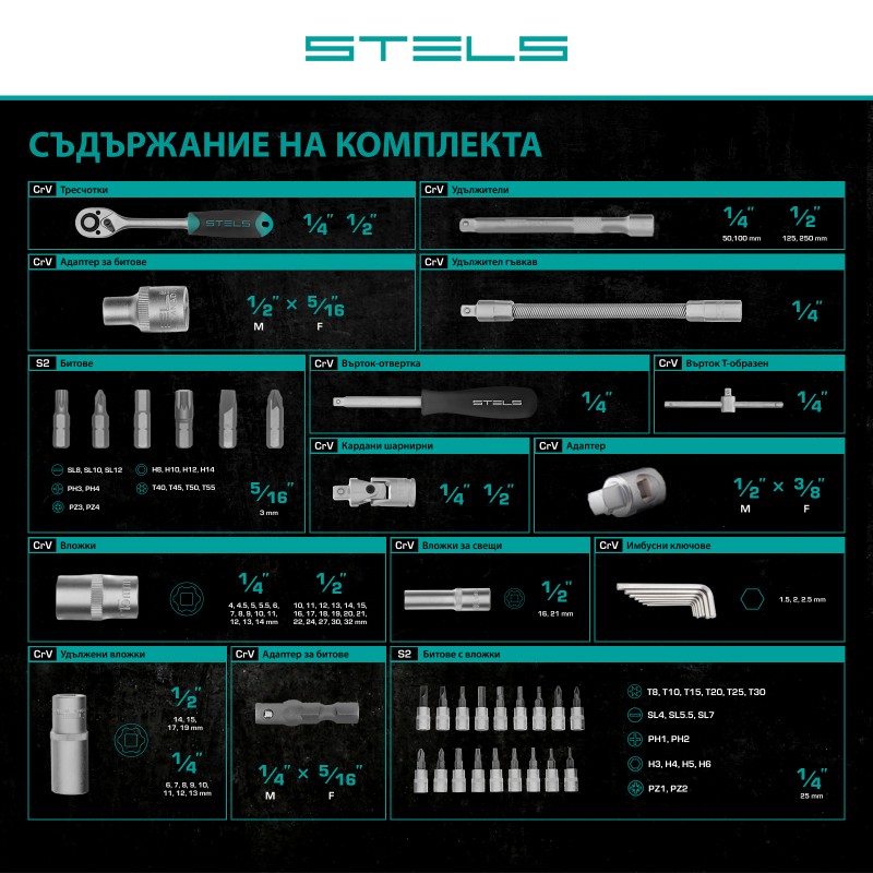 Комплект инструменти Stels,  94 части, CrV, 1/2", 1/4", пластмасов куфар