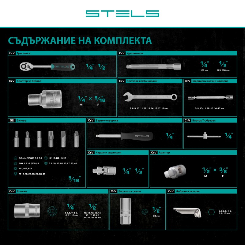 Комплект инструменти Stels,  88 части, CrV, 1/2", 1/4", пластмасов куфар