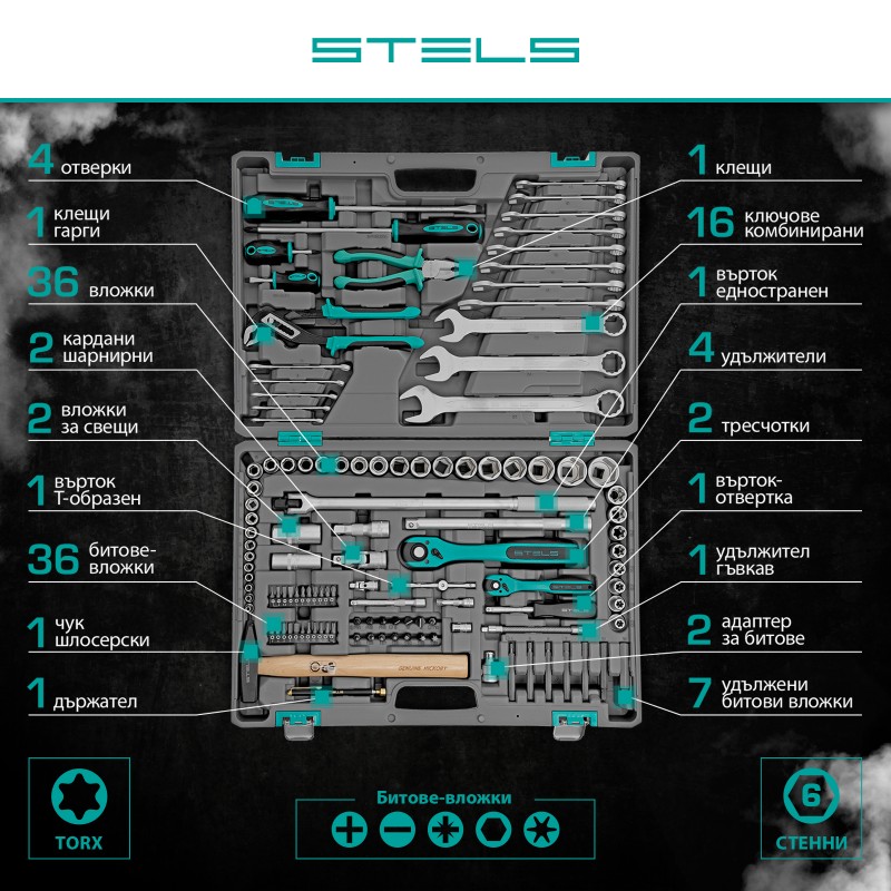 Комплект инструменти Stels, 119 части, CrV, стомана S2, 1/4", 1/2", усилен куфар